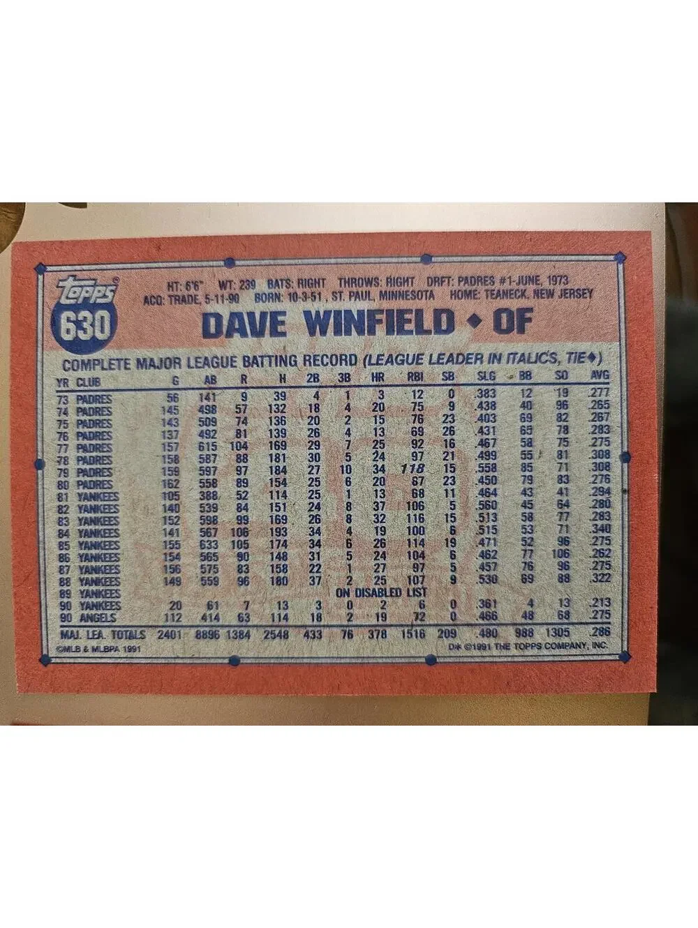 Dave Winfield  HOF - 1991 Topps  #630 - LA Angels - RAW Mint - Picture 2 of 2